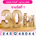 สาวป่วยสโตรกถูกเพื่อนบ้านล้อเลียน สุดทนกระโดดตึกชั้น 8 คอนโดพัทยา
